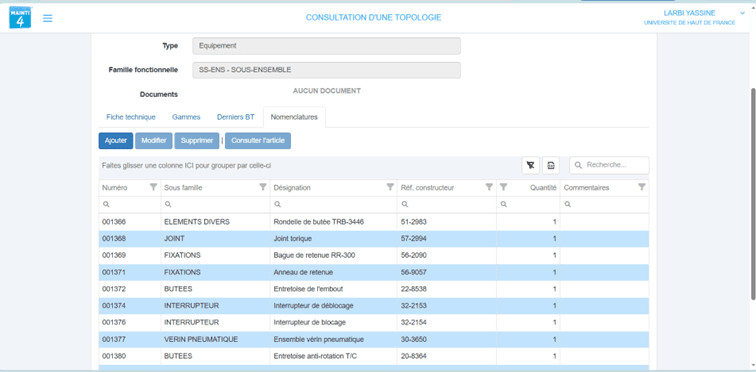 Arborescence technique & nomenclature GMAO